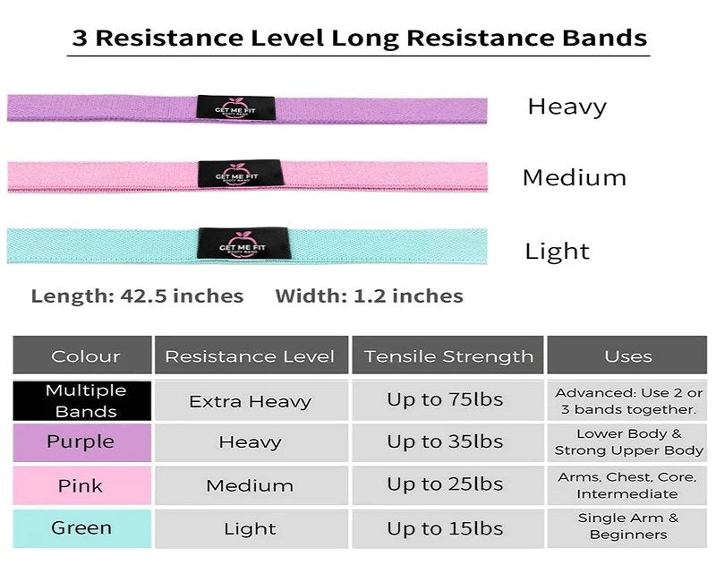 Long Resistance Bands | Core & Strength - GETMEFIT USA