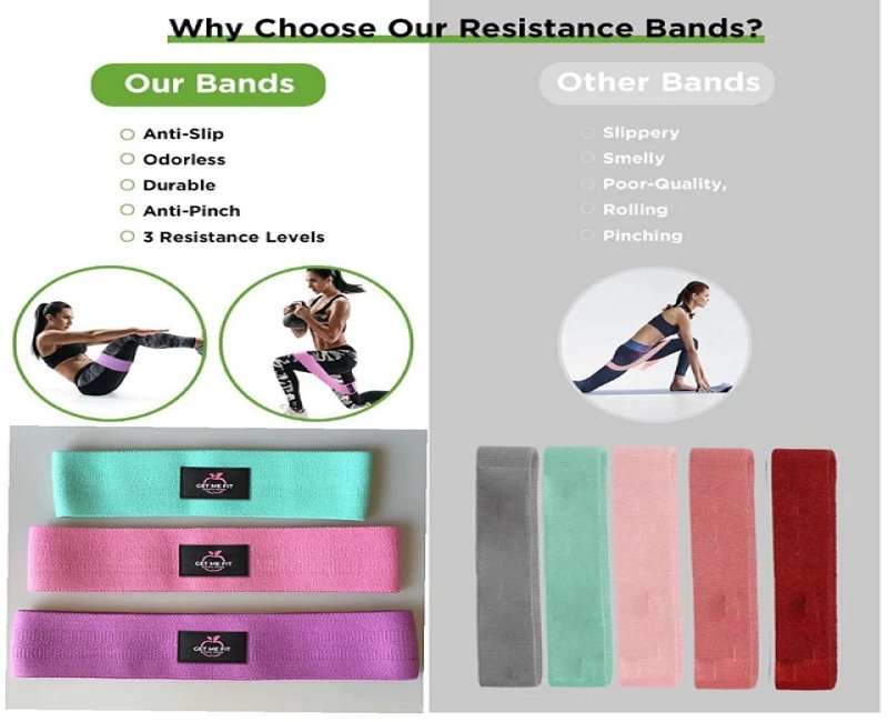 Non Slip Resistant 3 Level Booty Bands - GETMEFIT USA